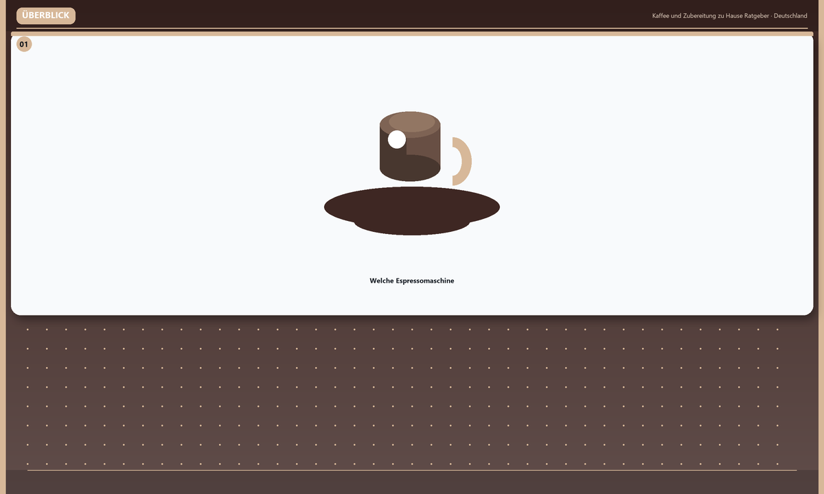Überblick: Welche Espressomaschine